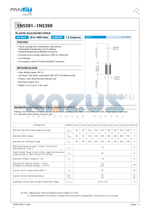 1N5391 datasheet - PLASTIC SILICON RECTIFIER