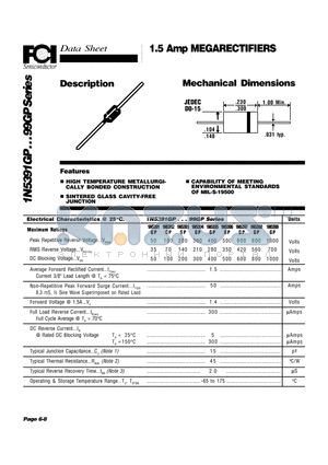 1N5391GP datasheet - 1.5 Amp MEGARECTIFIERS