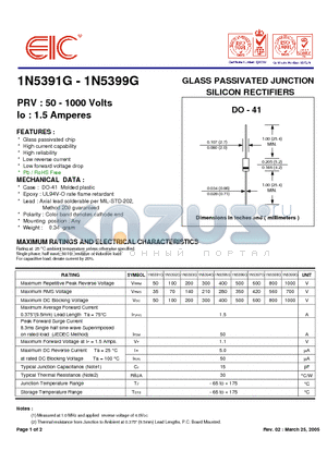 1N5391G datasheet - GLASS PASSIVATED JUNCTION SILICON RECTIFIERS