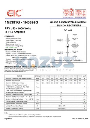 1N5391G_05 datasheet - GLASS PASSIVATED JUNCTION SILICON RECTIFIERS