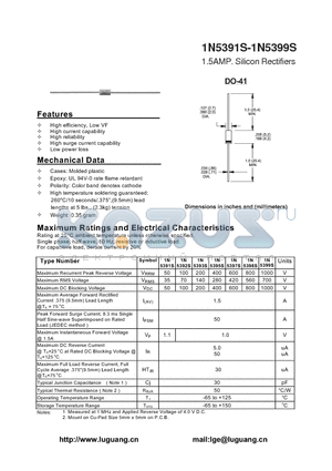 1N5391S datasheet - 1.5AMP. Silicon Rectifiers