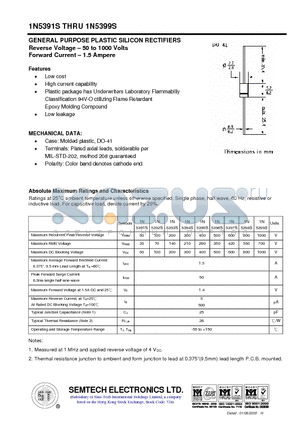 1N5391S datasheet - GENERAL PURPOSE PLASTIC SILICON RECTIFIERS