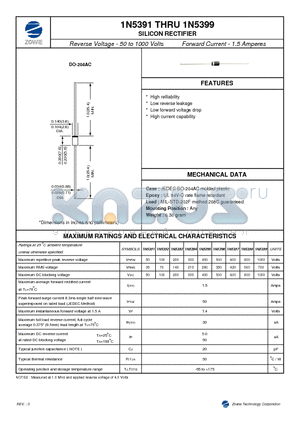 1N5392 datasheet - SILICON RECTIFIER