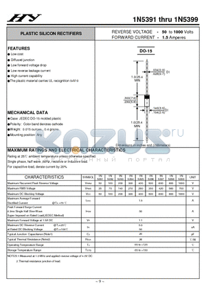 1N5392 datasheet - PLASTIC SILICON RECTIFIERS