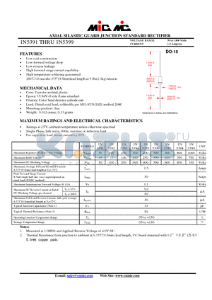 1N5392 datasheet - AXIAL SILASTIC GUARD JUNCTION STANDARD RECTIFIER