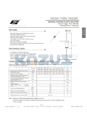 1N5392 datasheet - GENERAL PURPOSE PLASTIC RECTIFIER