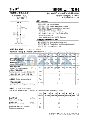 1N5392 datasheet - General Purpose Plastic Rectifier Reverse Voltage 50 to 1000 V Forward Current 1.5A