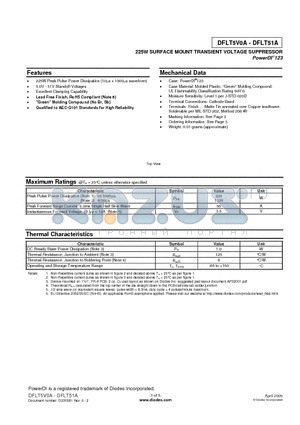 DFLT51A datasheet - 225W SURFACE MOUNT TRANSIENT VOLTAGE SUPPRESSOR