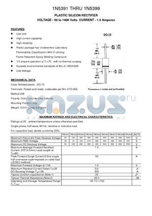 1N5393 datasheet - PLASTIC SILICON RECTIFIER