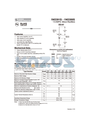 1N5392S datasheet - 1.5 AMPS. Silicon Rectifiers