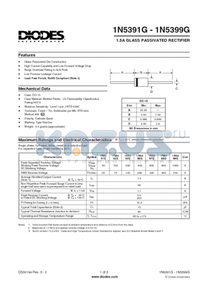 1N5393G datasheet - 1.5A GLASS PASSIVATED RECTIFIER