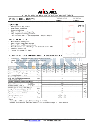 1N5393G datasheet - AXIAL SILASTIC GUARD JUNCTION STANDARD RECTIFIER