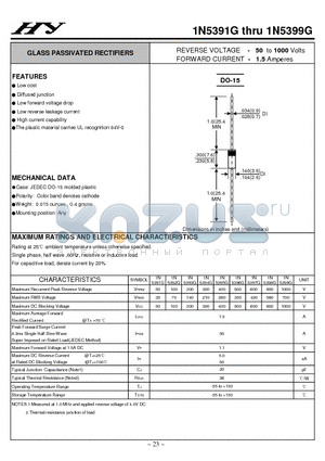 1N5394G datasheet - GLASS PASSIVATED RECTIFIERS