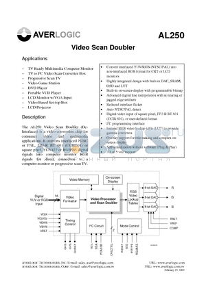 AL250 datasheet - Video Scan Doubler