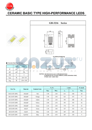 AL3020TC-DPG datasheet - CERAMIC BASIC TYPE HIGH-PERFORMANCE LEDS