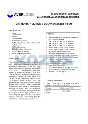 AL4CX3690 datasheet - 2K/ 4K/ 8K/ 16K/ 32K x 36 Synchronous FIFOs