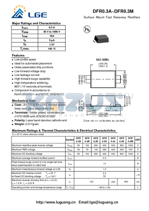 DFR0.3D datasheet - Surface Mount Fast Recovery Rectifiers