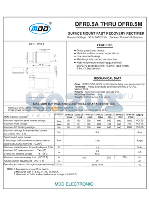 DFR0.5K datasheet - SUFACE MOUNT FAST RECOVERY RECTIFIER