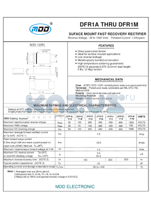 DFR1A datasheet - SUFACE MOUNT FAST RECOVERY RECTIFIER