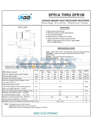 DFR1B datasheet - SUFACE MOUNT FAST RECOVERY RECTIFIER