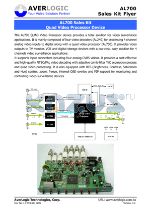 AL700C-EVB-A1 datasheet - Sales Kit Quad Video Processor Device