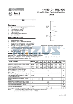 1N5397G datasheet - 1.5 AMPS. Glass Passivated Rectifiers