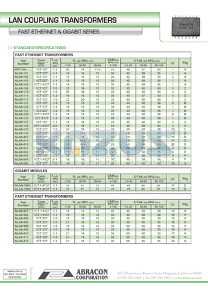 ALAN-412 datasheet - LAN COUPLING TRANSFORMERS