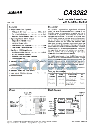 CA3282 datasheet - Octal Low Side Power Driver with Serial Bus Control