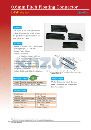 DFW-PAV20-98-3A datasheet - 0.6mm Pitch Floating Connector