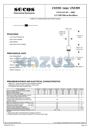 1N5398 datasheet - VOLTAGE 50V ~ 1000V 1.5 AMP Silicon Rectifiers