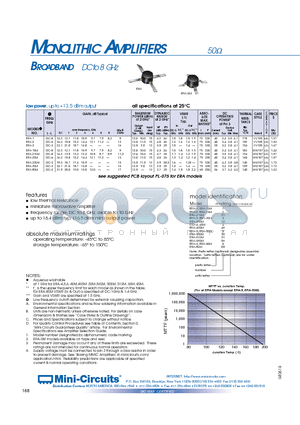 DG03-168 datasheet - MONOLITHIC AMPLIFIERS 50 BROADBAND DC to 8 GHz