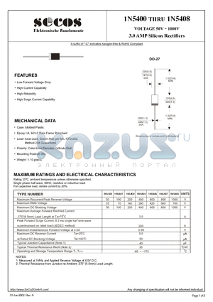 1N5400 datasheet - VOLTAGE 50V ~ 1000V 3.0 AMP Silicon Rectifiers