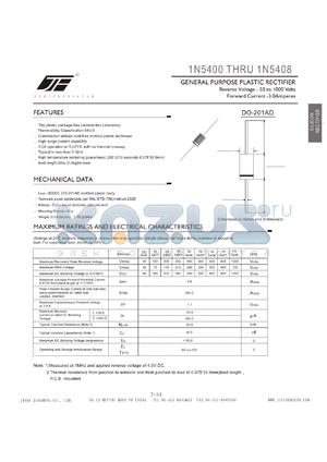 1N5400 datasheet - GENERAL PURPOSE PLASTIC RECTIFIER