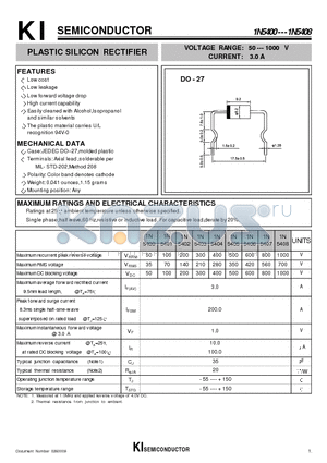 1N5400 datasheet - PLASTIC SILICON RECTIFIER