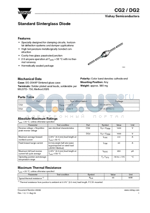DG2 datasheet - Standard Sinterglass Diode