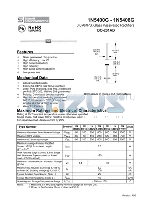 1N5400G datasheet - 3.0 AMPS. Glass Passivated Rectifiers