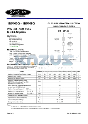 1N5400G datasheet - GLASS PASSIVATED JUNCTION SILICON RECTIFIERS