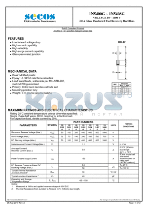 1N5400G datasheet - 3.0 A Glass Passivated Fast Recovery Rectifiers