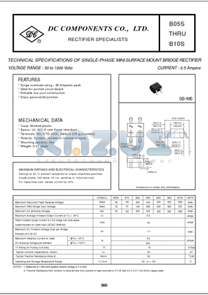 B4S datasheet - TECHNICAL SPECIFICATIONS OF SINGLE-PHASE MINI SURFACE MOUNT BRIDGE RECTIFIER