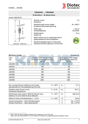 1N5400K_07 datasheet - Si-Rectifiers - Si-Gleichrichter