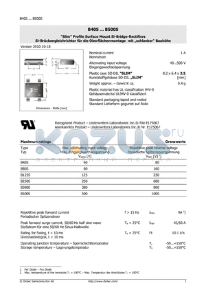 B500S datasheet - 