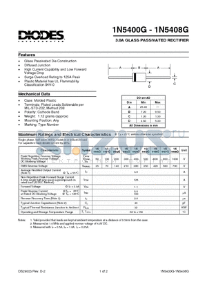 1N5401G datasheet - 3.0A GLASS PASSIVATED RECTIFIER