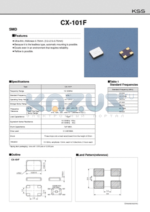 CX-101F datasheet - Ultra-thin, thickness 0.75mm. (3.22.50.75mm)