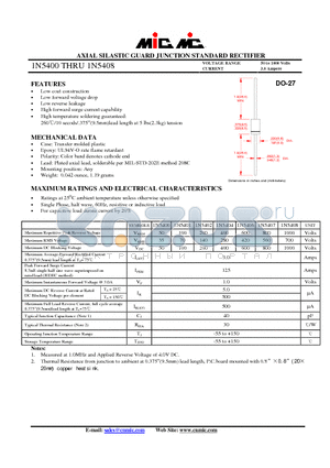 1N5402 datasheet - AXIAL SILASTIC GUARD JUNCTION STANDARD RECTIFIER