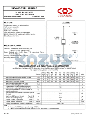 1N5402G datasheet - GLASS PASSIVATED JUNCTION RECTIFIER VOLTAGE: 50V to 1000V CURRENT: 3.0A