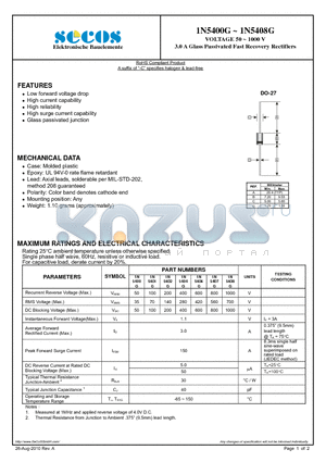 1N5402G datasheet - 3.0 A Glass Passivated Fast Recovery Rectifiers