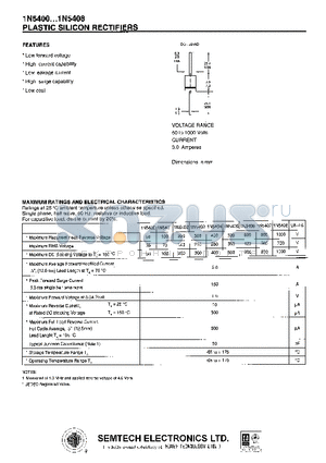 1N5403 datasheet - PLASTIC SILICON RECTIFIERS