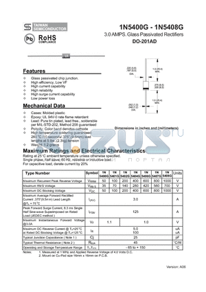 1N5404G datasheet - 3.0 AMPS. Glass Passivated Rectifiers