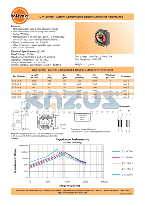 CKV-30-S datasheet - Current Compensated Double Chokes for Power Lines