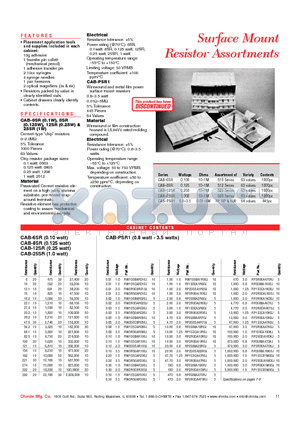 CAB-25SR datasheet - Surface Mount Resistor Assortments